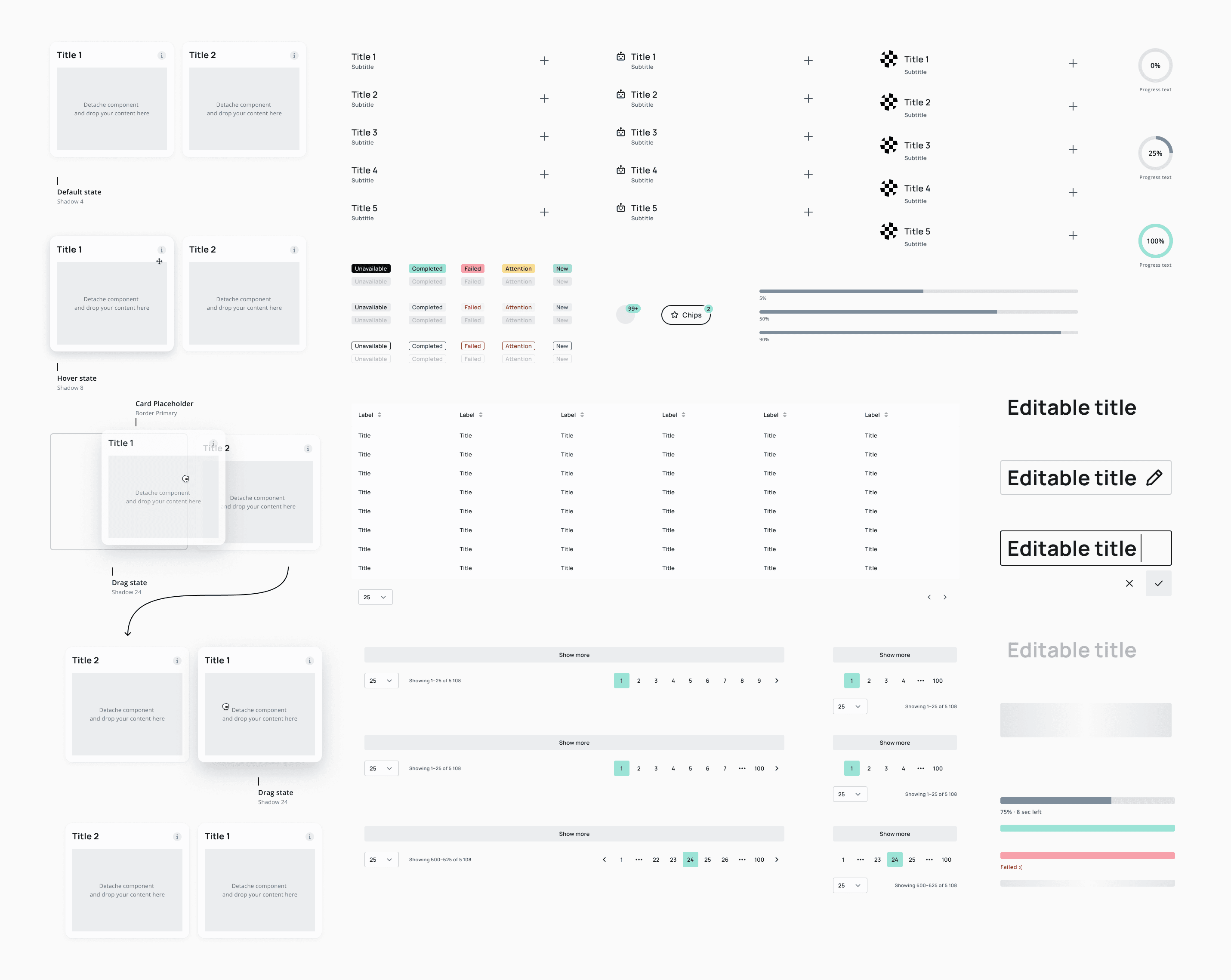 Data Display Components Overview